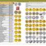 s-catalog-russian-ussr-coins-coinsmoscow-10 (1)