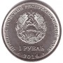 Знаки зодиака — Лев1